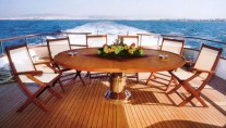 Motor yacht MONACO -  Aft Deck View 2